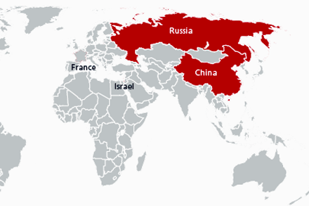 Китай не на словах поддерживает Россию