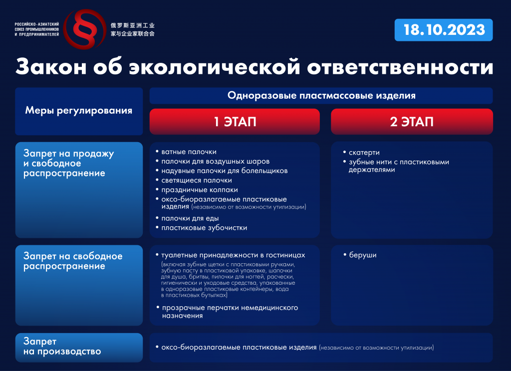 Инфографика 2023_Монтажная область 1 копия 10.png