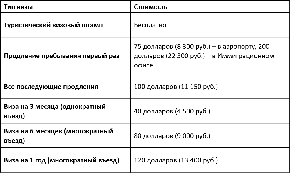 таб 2.png таб 2.png