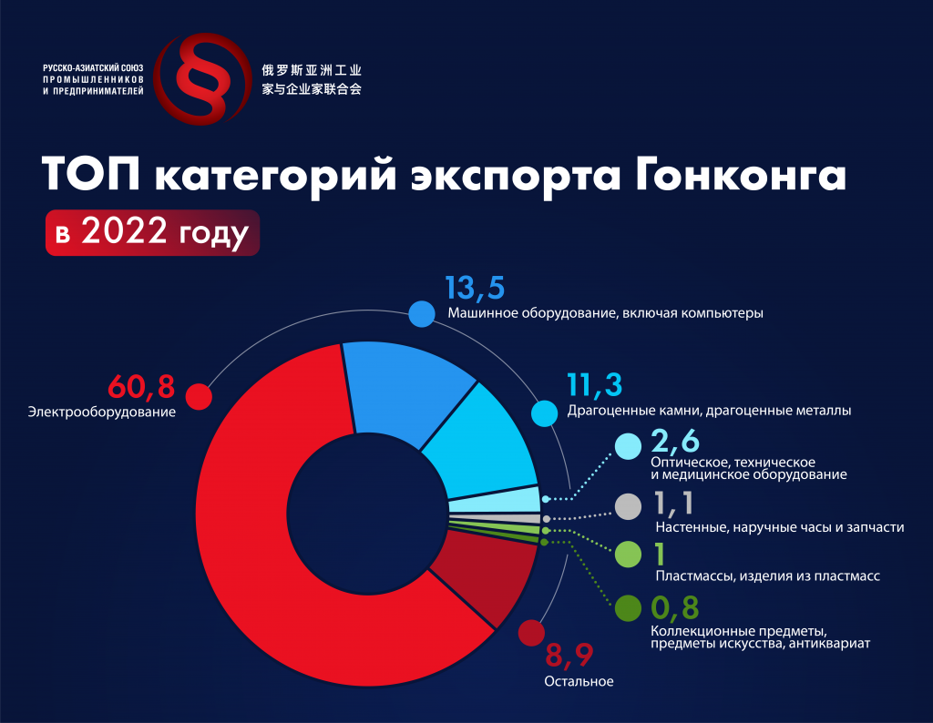 Инфографика 2023_Монтажная область 1 копия 4.png