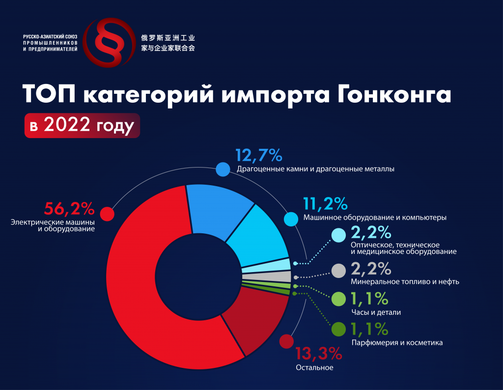 Инфографика 2023_Монтажная область 1 копия 6.png