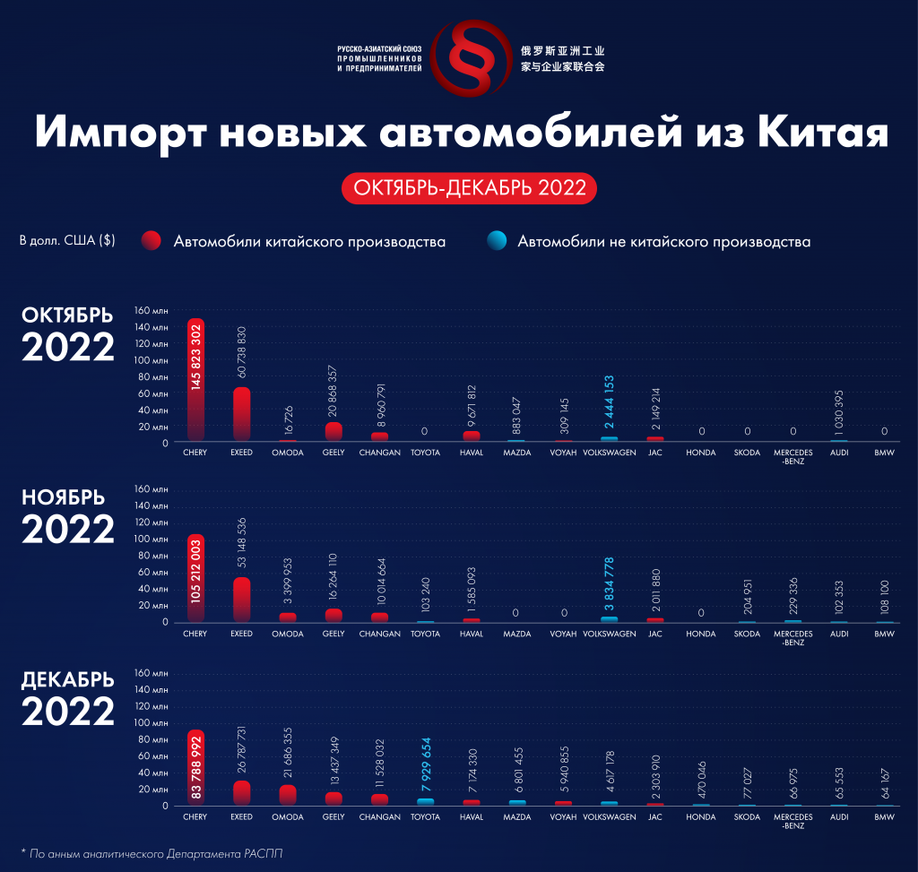 Инфографика 2023-04.png