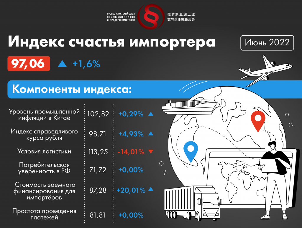 Индекс счастья_Монтажная область 1.png Индекс счастья_Монтажная область 1.png