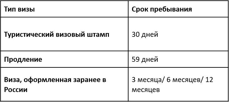 таб 1.png таб 1.png