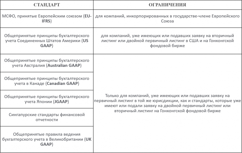 таблица гк.png таблица гк.png