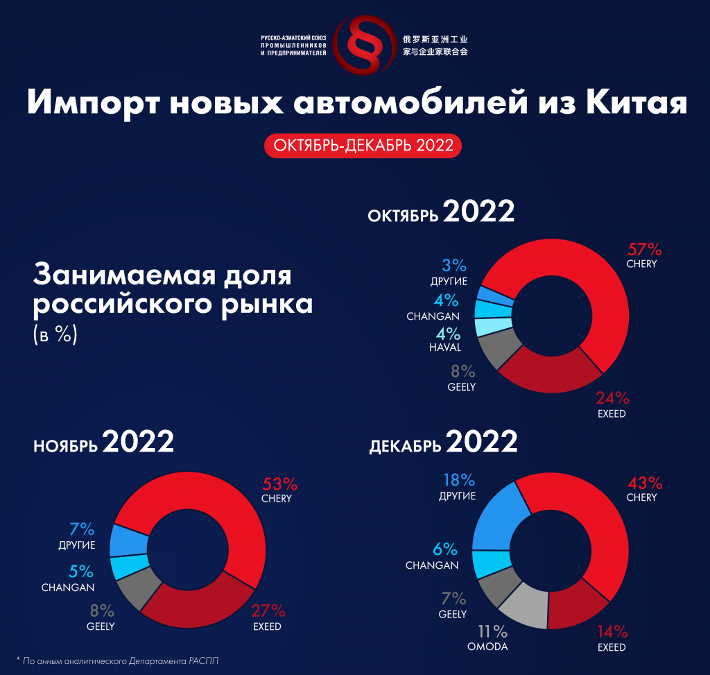 Инфографика 2023-05.png