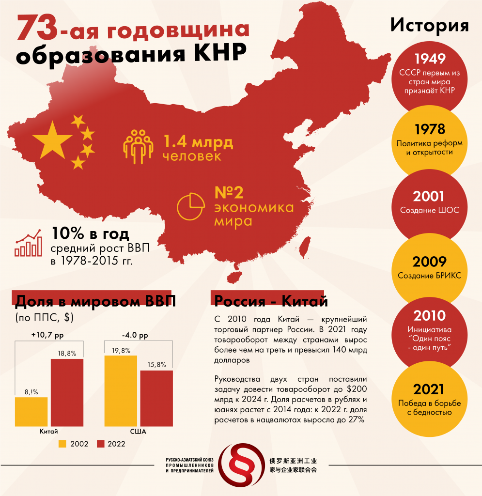 Инфографика 2-18.png
